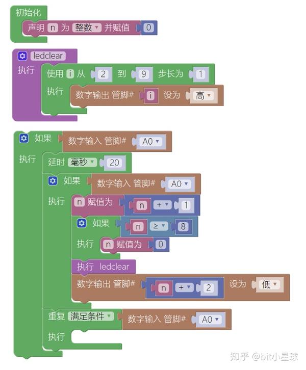 小白友好蓝桥杯arduino单片机01米思齐玩转流水灯模块