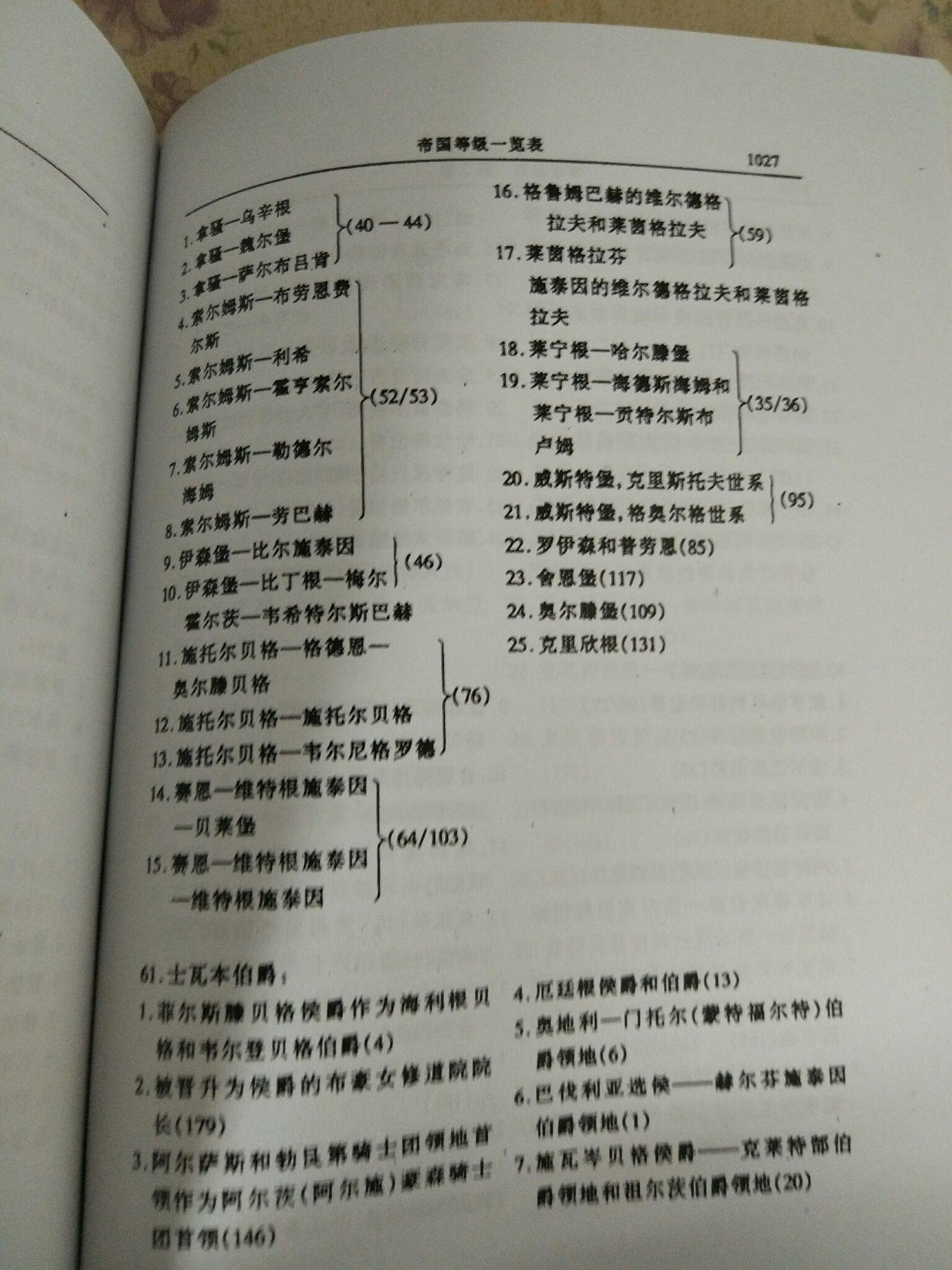 神圣罗马帝国存在期间,「普鲁士国王」是否算