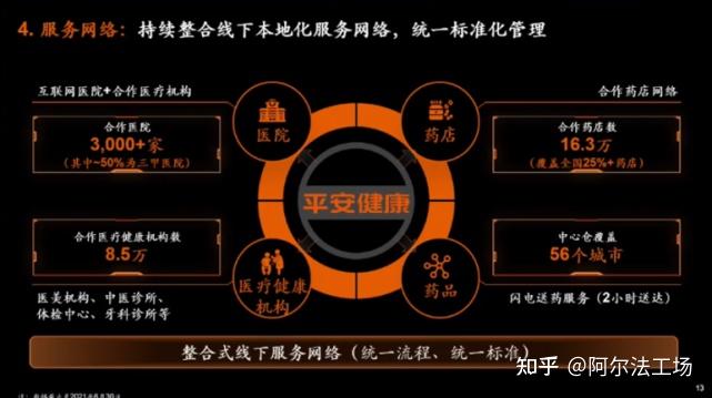 医疗行业发展机会优势_小程序开发对医疗行业5大优势_医疗优势开发程序行业大小分析