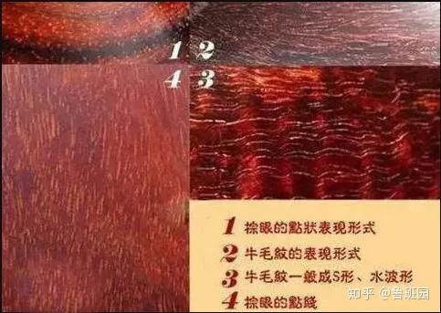 以檀之名,让人混淆不清,像黄檀,红檀,绿檀,大叶紫檀等