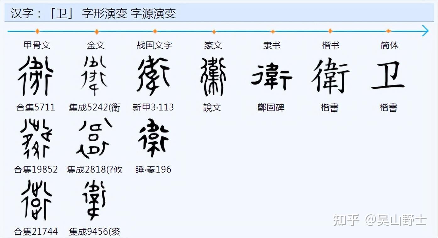 “阝”和“卩”怎么区别? - 知乎
