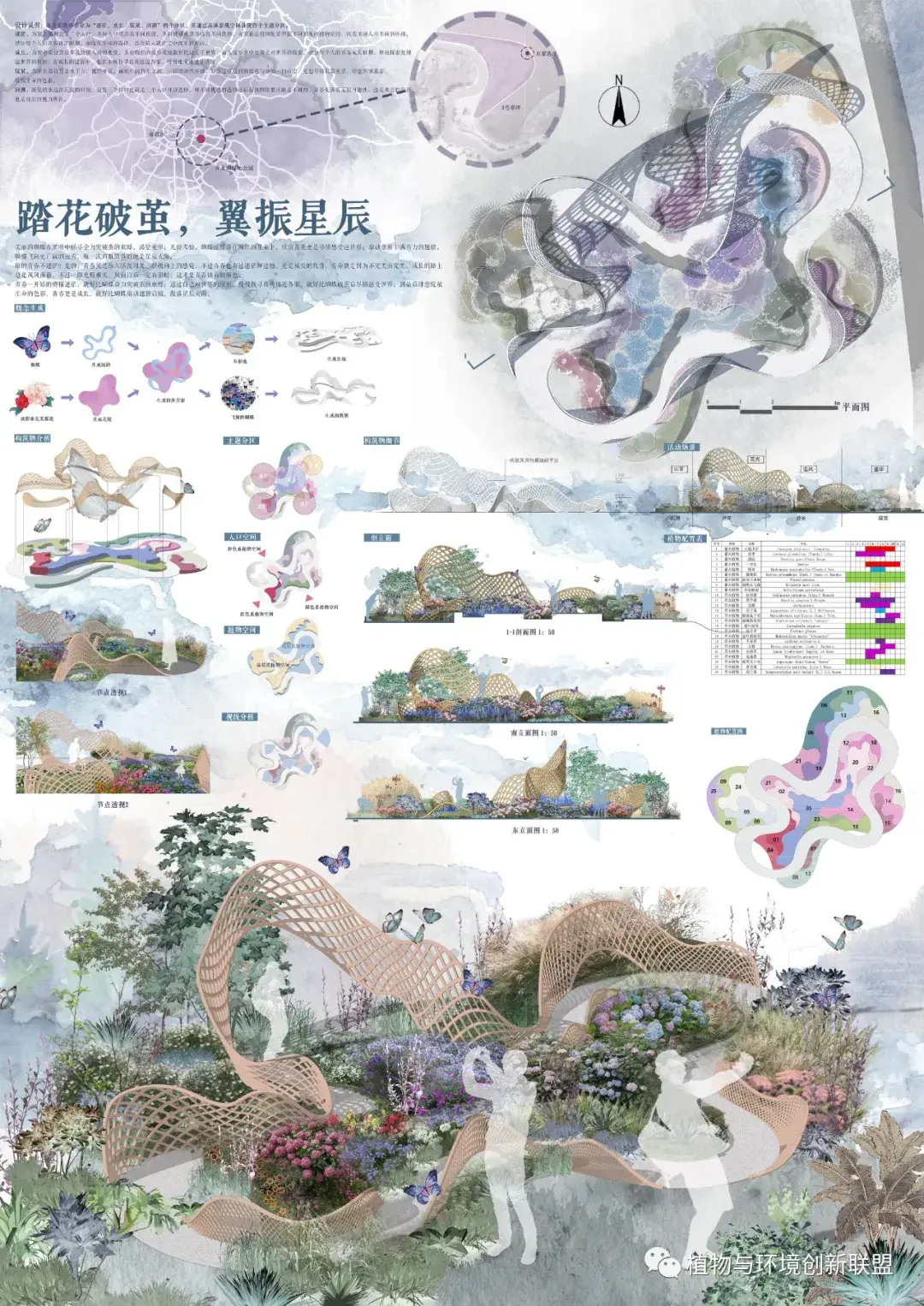 2021成都·大学生主题花境设计大赛获奖作品 - 知乎