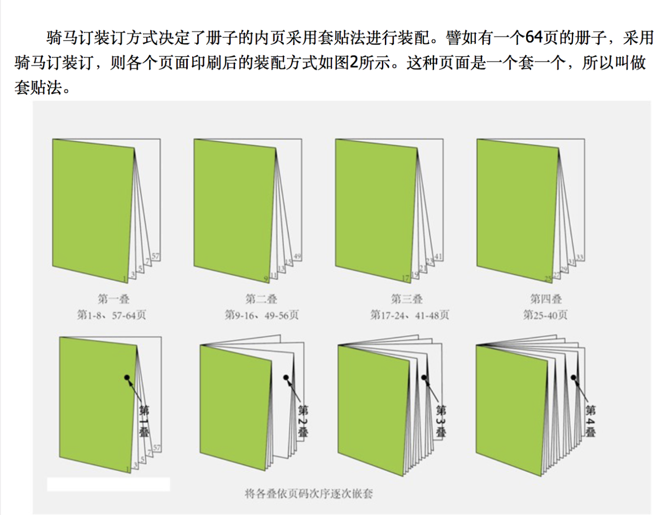 DIY家庭纪念册相册，半小时轻松制作全家福相册-金印客 排版印刷