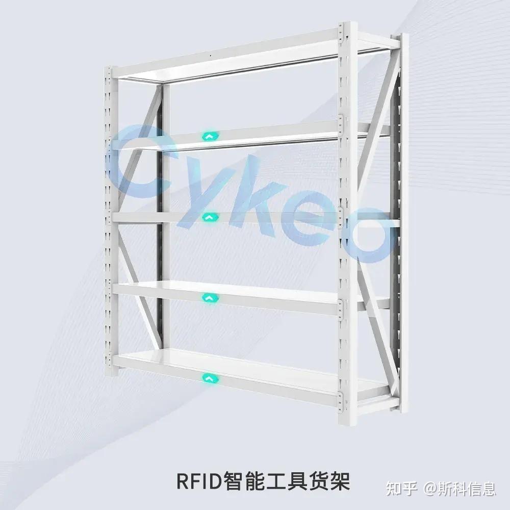 斯科信息——RFID智能终端设备研发与制造商 - 知乎