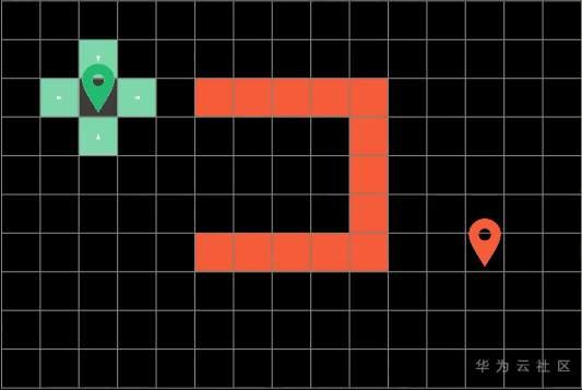 揭秘在召唤师峡谷中移动路径选择逻辑? 揭秘在召唤师峡谷中移动路径选择逻辑?