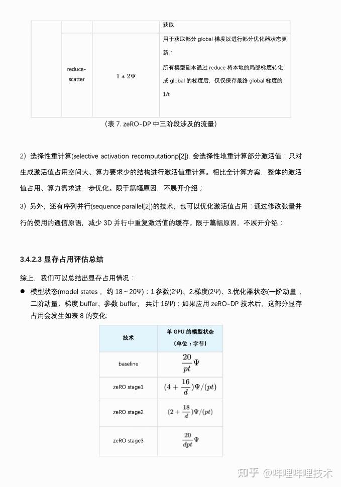 万字长文解析:大模型需要怎样的硬件算力 - 知乎