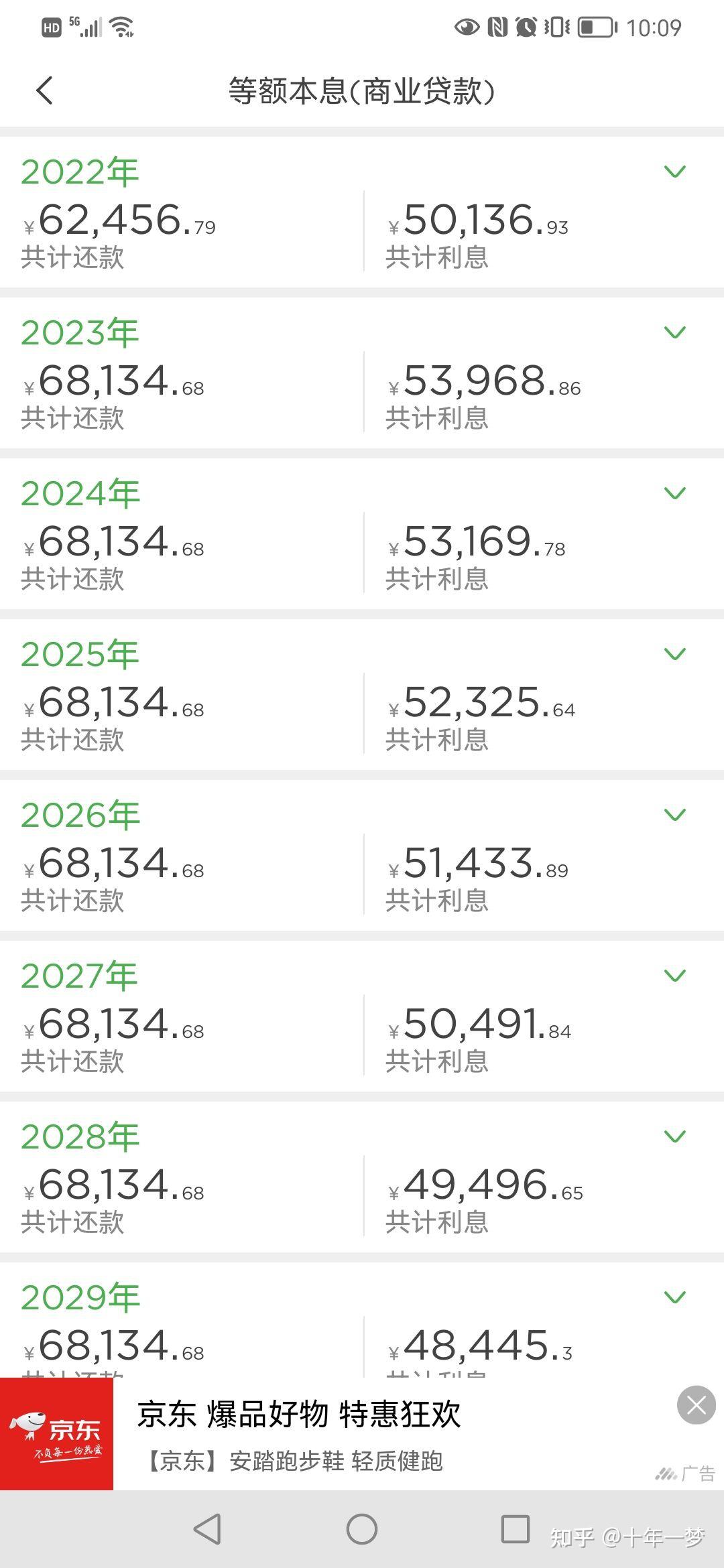 房贷还款方式如何选择 - 知乎