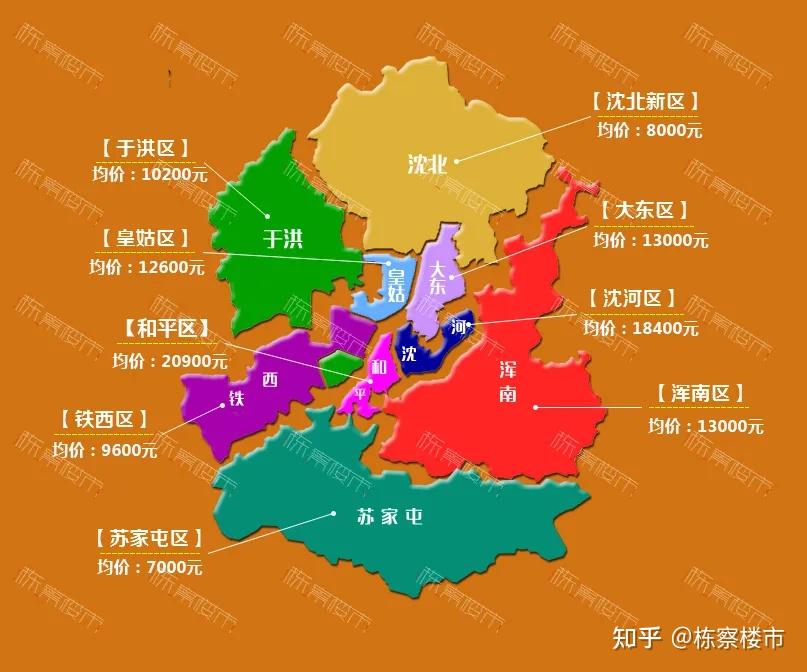 2024年4月沈阳九区最新房价