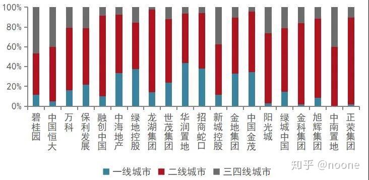 东莞2020上半年各镇g_东莞各镇房价地图2020