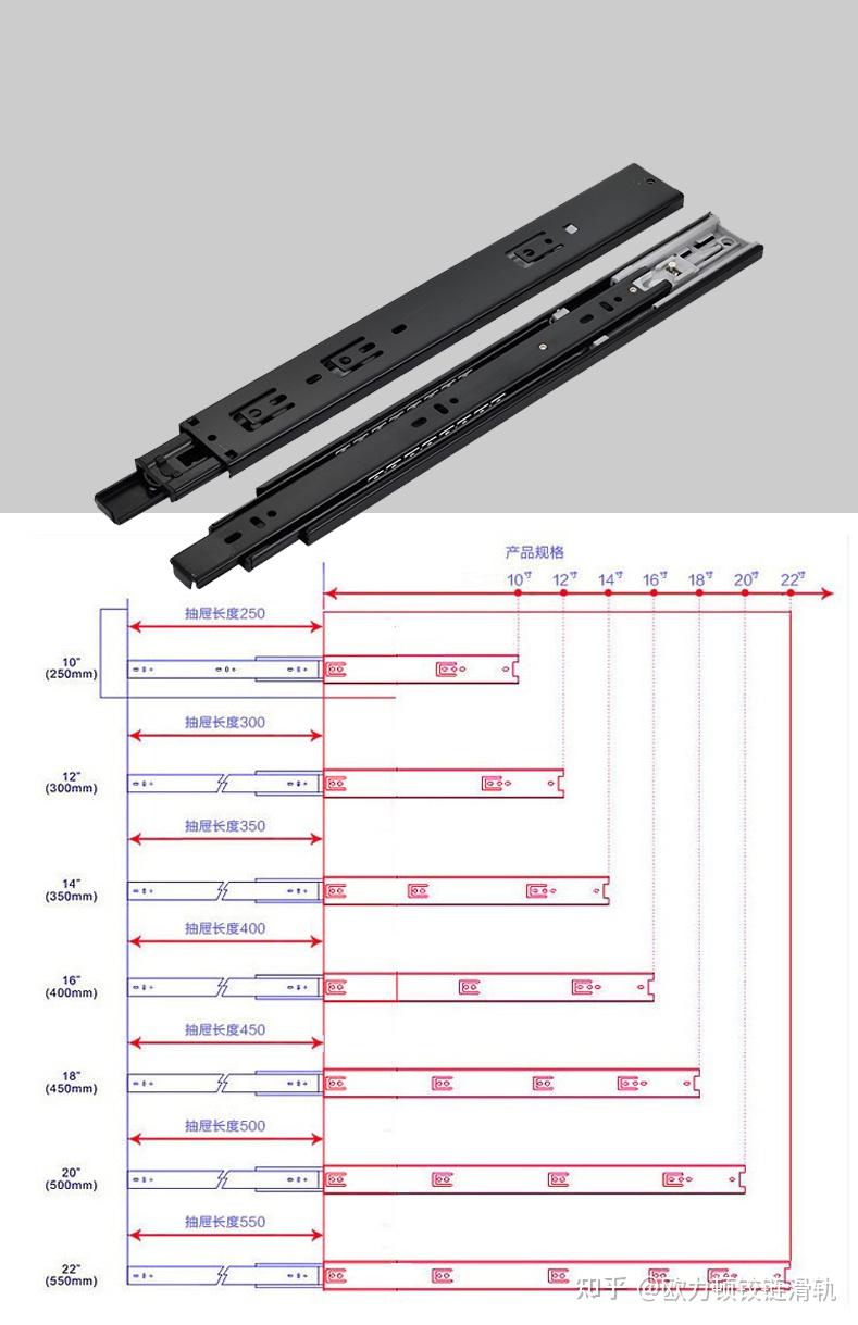 抽屉滑轨规格图片