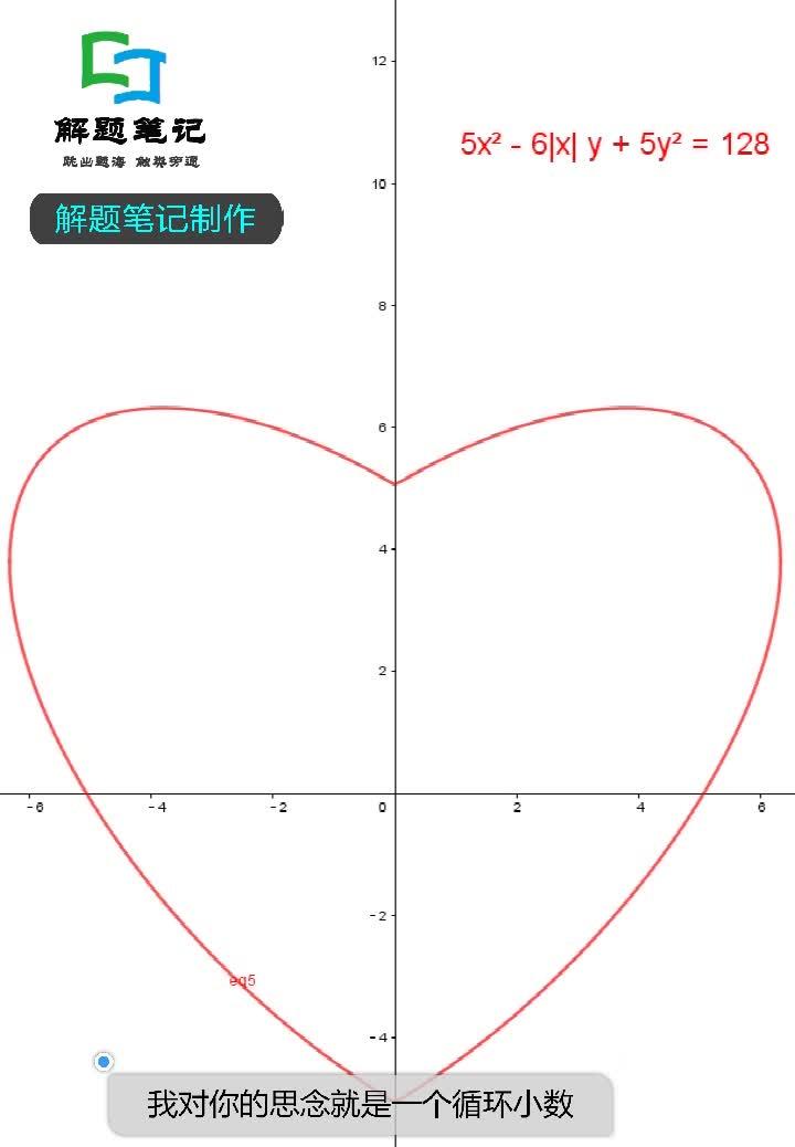 数学老师的表白方式 - 知乎