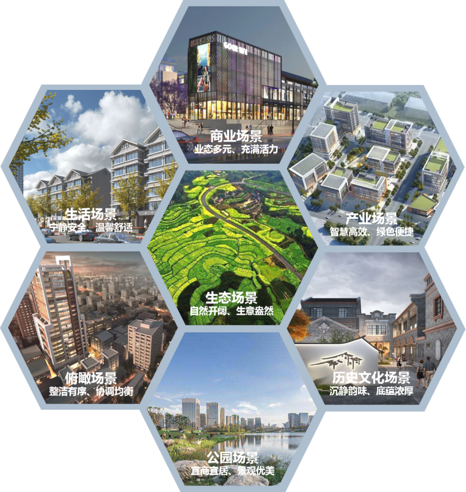 机会来了，《成都市城市既有建筑风貌提升导则（2022版）》发布！ - 知乎