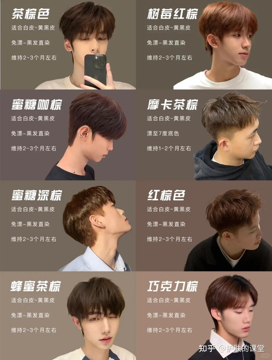男生染发参考大全,今年流行的发色都在这里 - 知乎