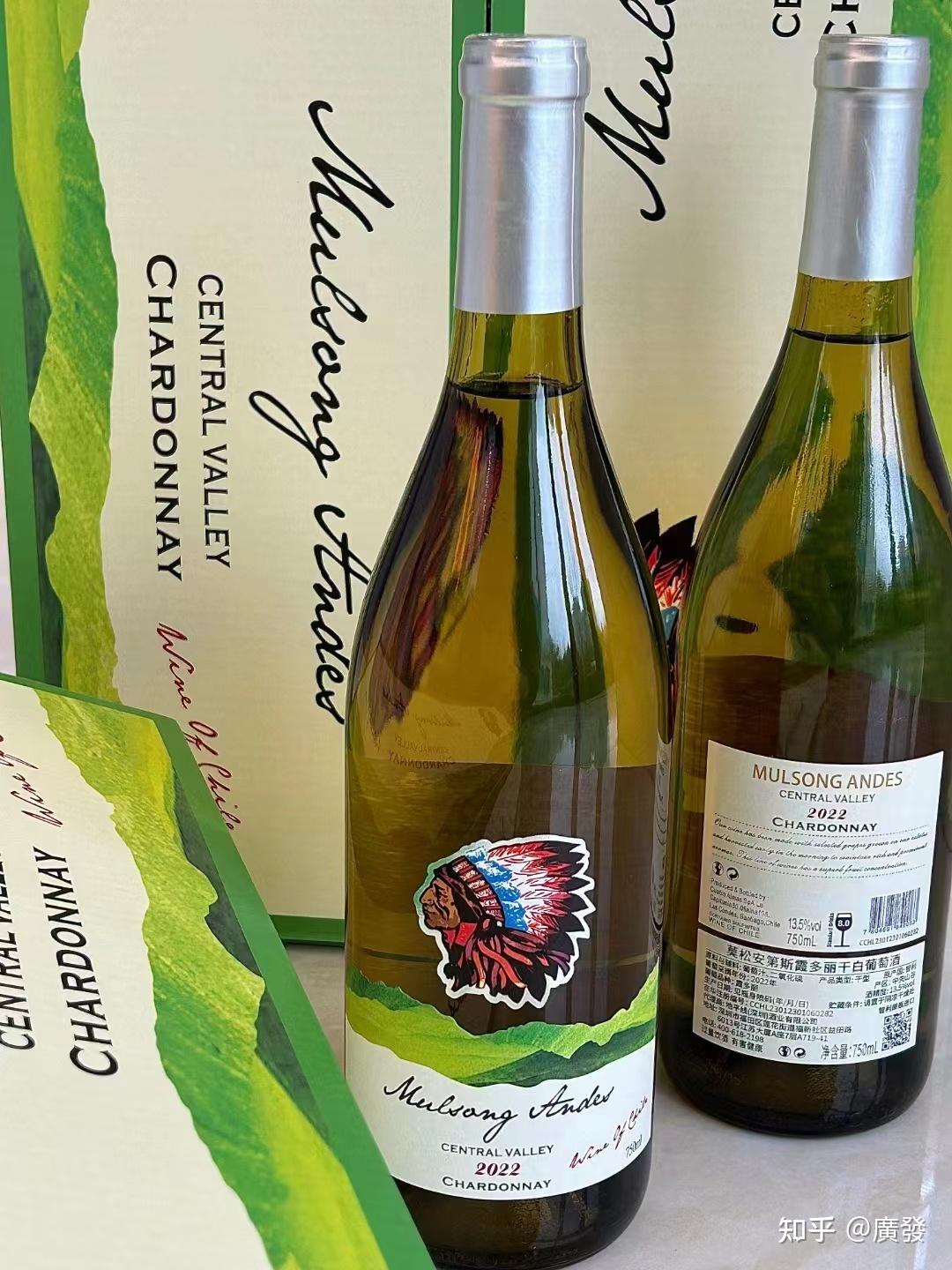 看盘技巧大全- 知乎