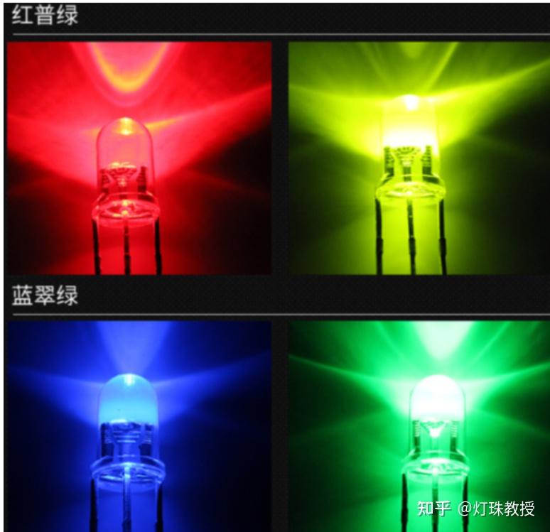 灯珠教授：两脚双色发光二极管，你要的是无极双色插件led灯珠 - 知乎