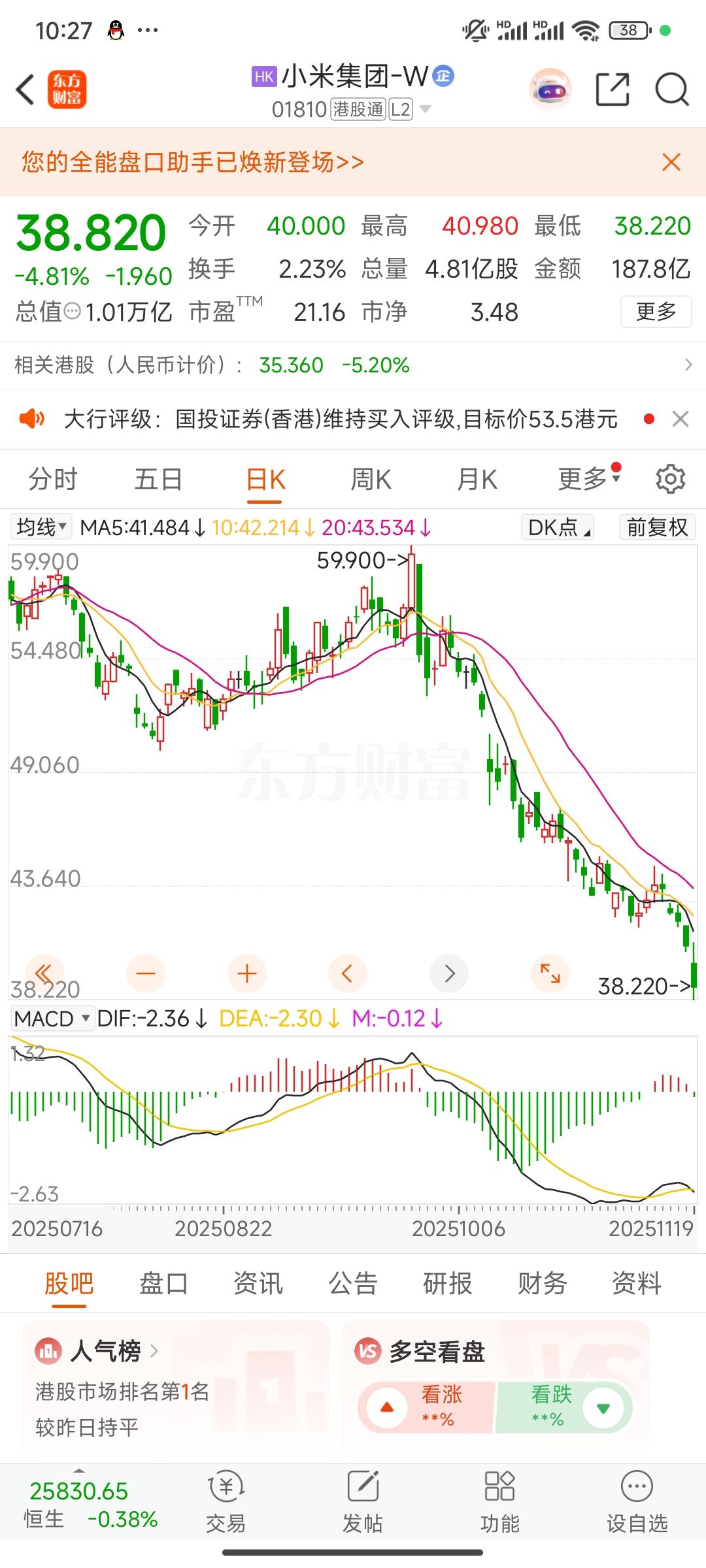 小米汽车销量这么高，为什么股票却一直跌？ - pure日月的回答- 知乎