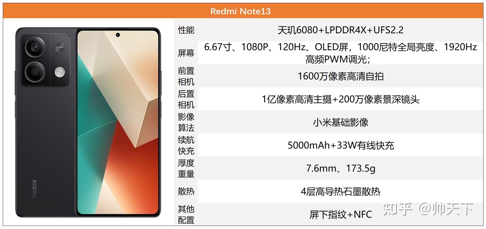 2024年2月高性价比千元机推荐选购攻略10001500元15002000元手机怎么