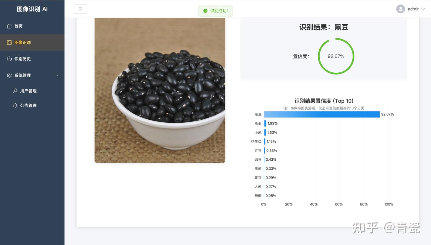 【农作物谷物识别】Python+深度学习+人工智能+算法模型+TensorFlow+图像识别+模型训练+2026计算机毕设项目 - 知乎