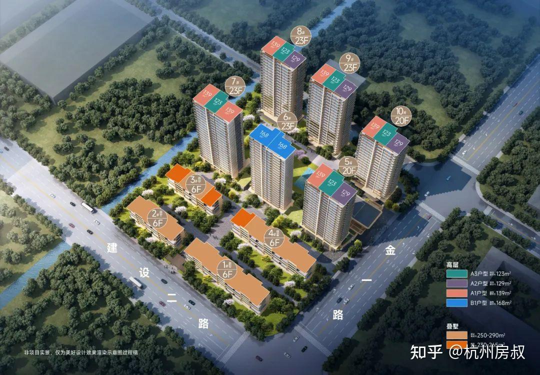 市北潮语臻境府，4.5万元/㎡贵吗？ | 房叔好房011 - 知乎