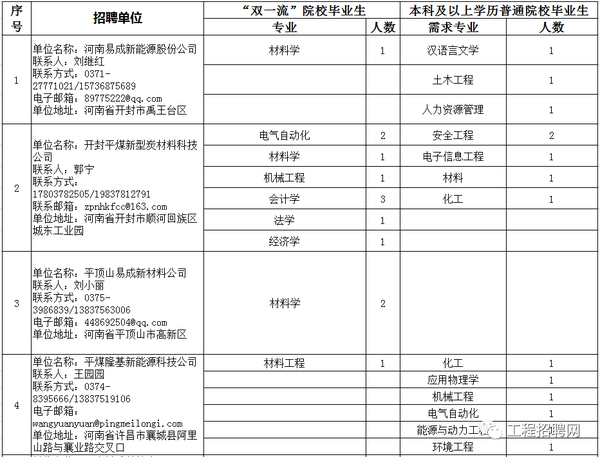 最赚钱的煤炭企业是谁？9张大表综合解析35家煤炭企业2019年三季度财报！-国际能源网能源资讯中心