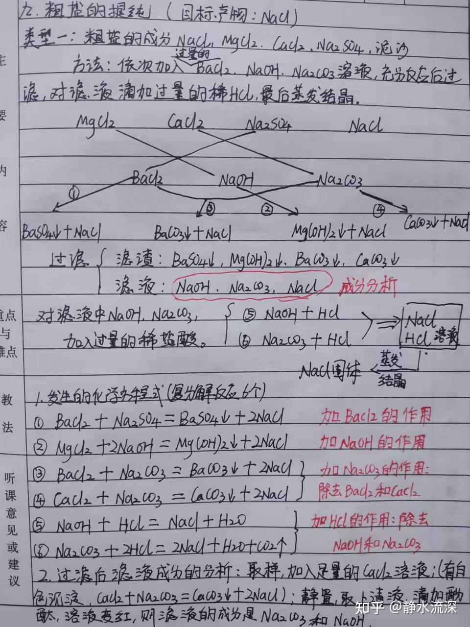 人教版九年级化学专题粗盐的提纯