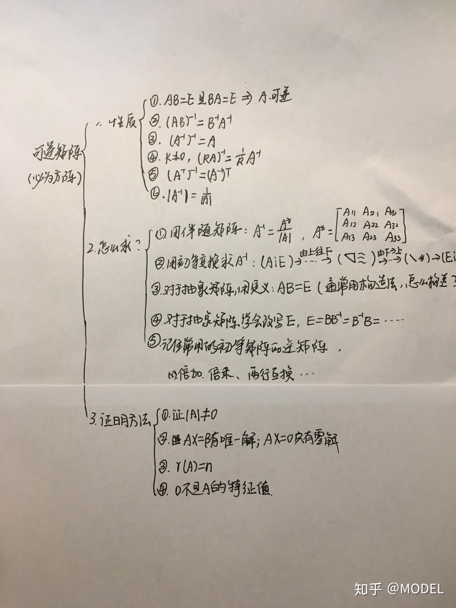 22考研數學我就不信你看完這篇還會找不到方向