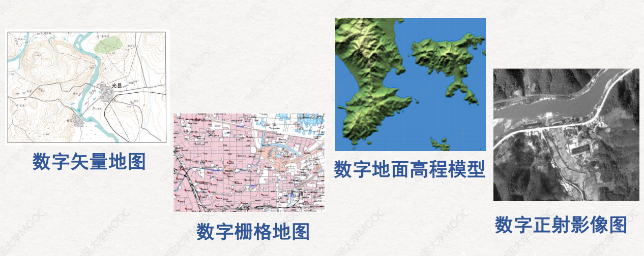 收藏地理信息系統gis考研必備地圖學知識點整理彙總19