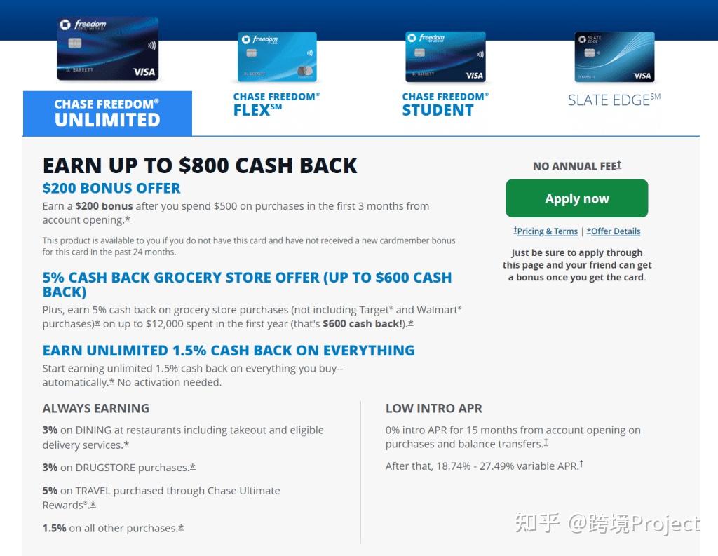  ITIN CHASE CHASE FREEDOM UNLIMITED 