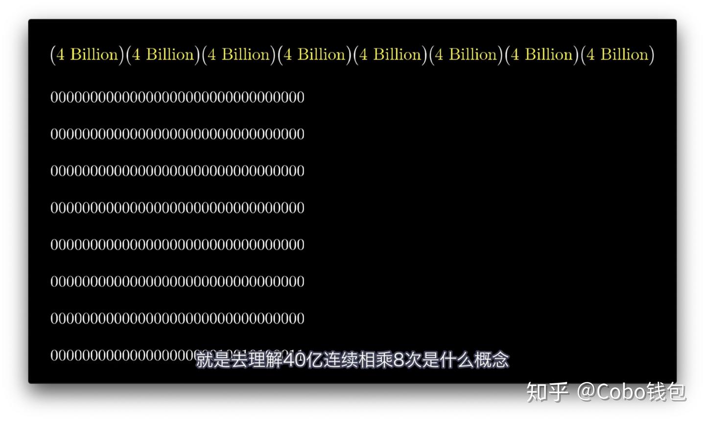 比特币私钥总数有2的256次方, 这个数有多大？ - 知乎