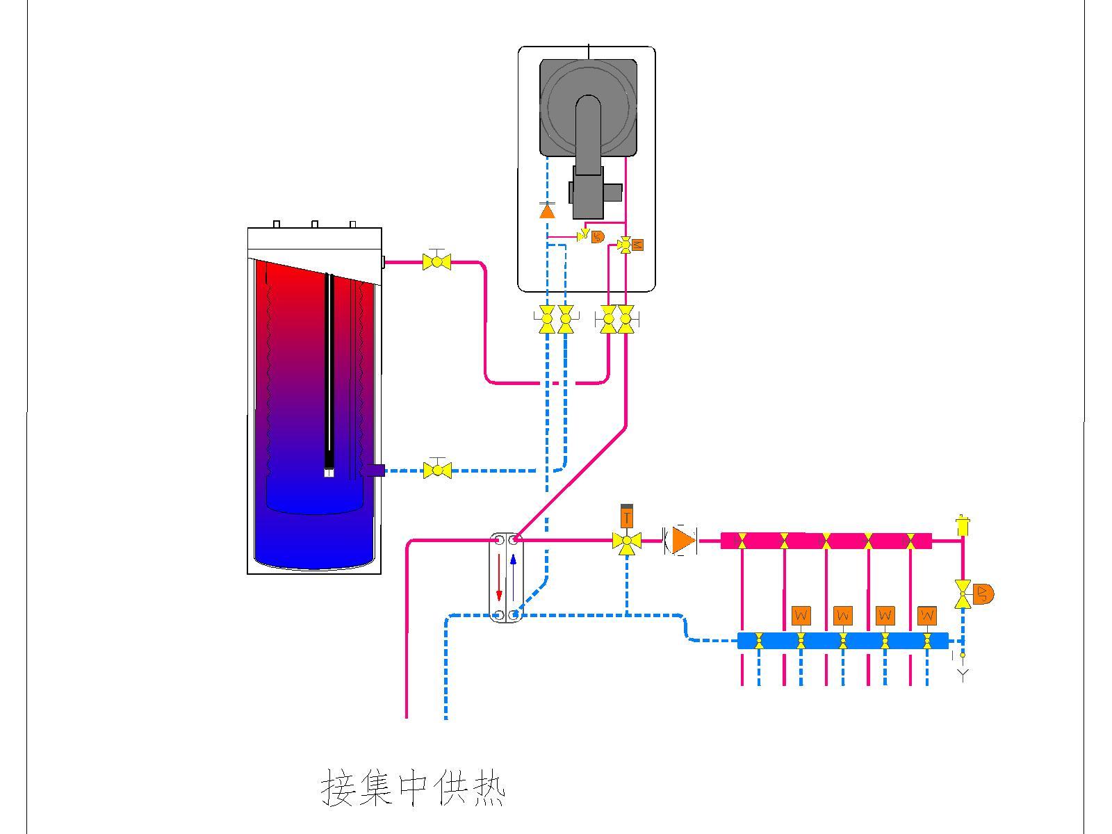 集中供热燃气采暖系统双热源系统怎么做3系统搭建