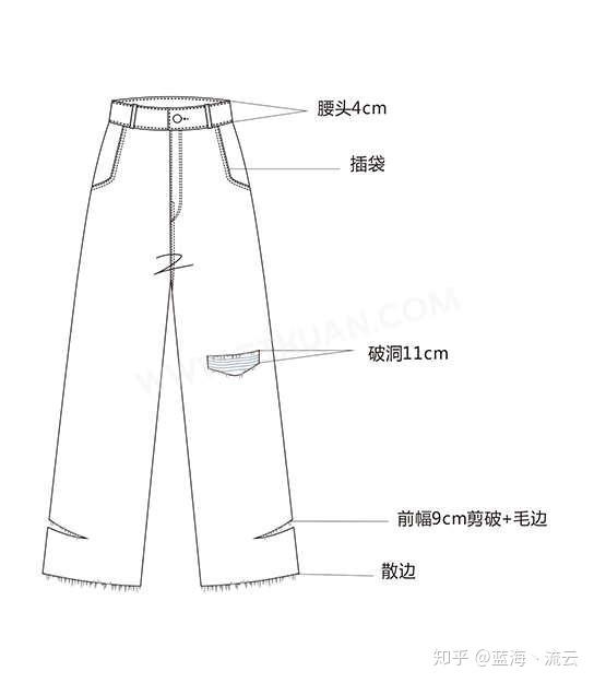 牛仔裤款式图——修身简约的裤型