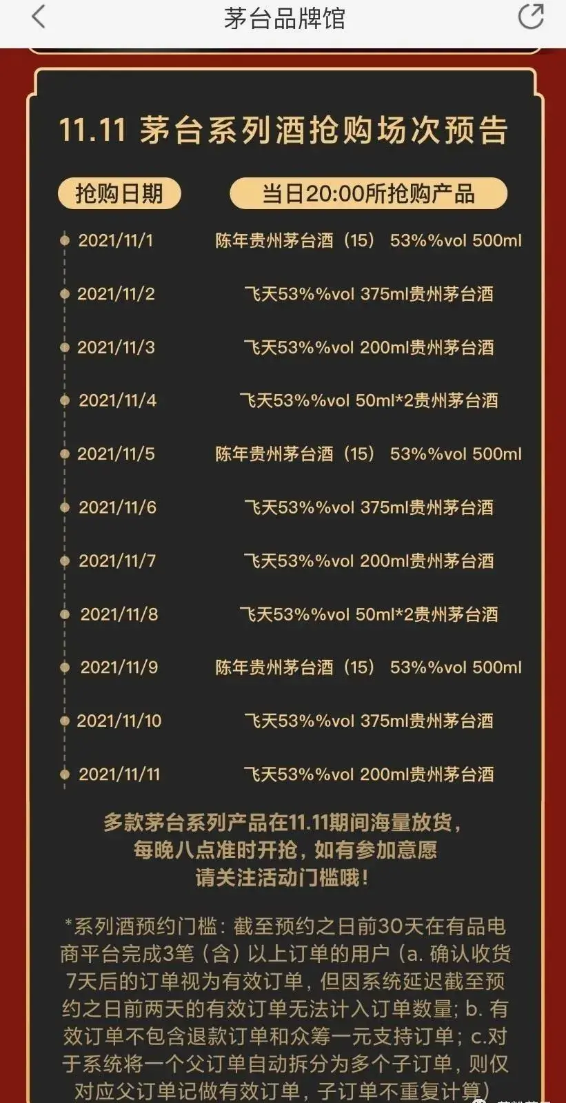 中签率高1499元飞天茅台预约攻略