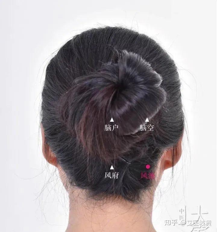 一分钟让眼睛变亮的特效穴