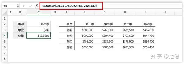 在EXCEL中如何使用VLOOKUP函数 百度经验