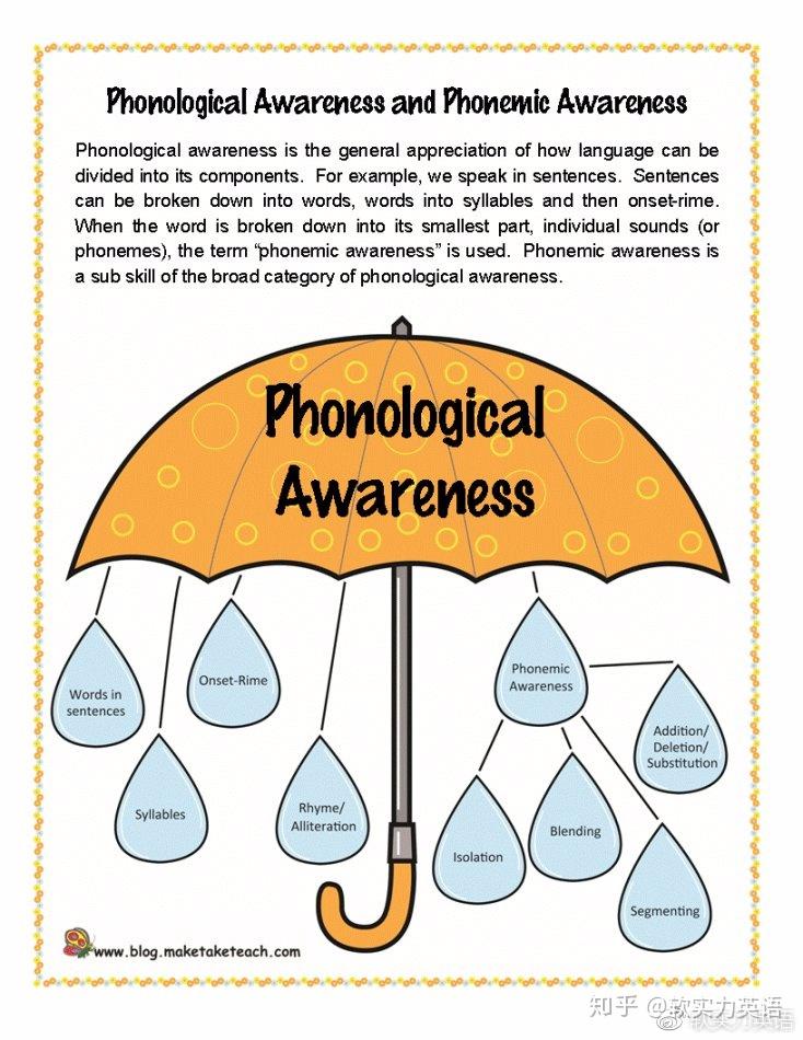 phonics-phonemic-awareness-and-phonological-awareness-the-ultimate-guide