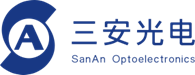 三安光电股份有限公司2024届校园招聘 - 知乎