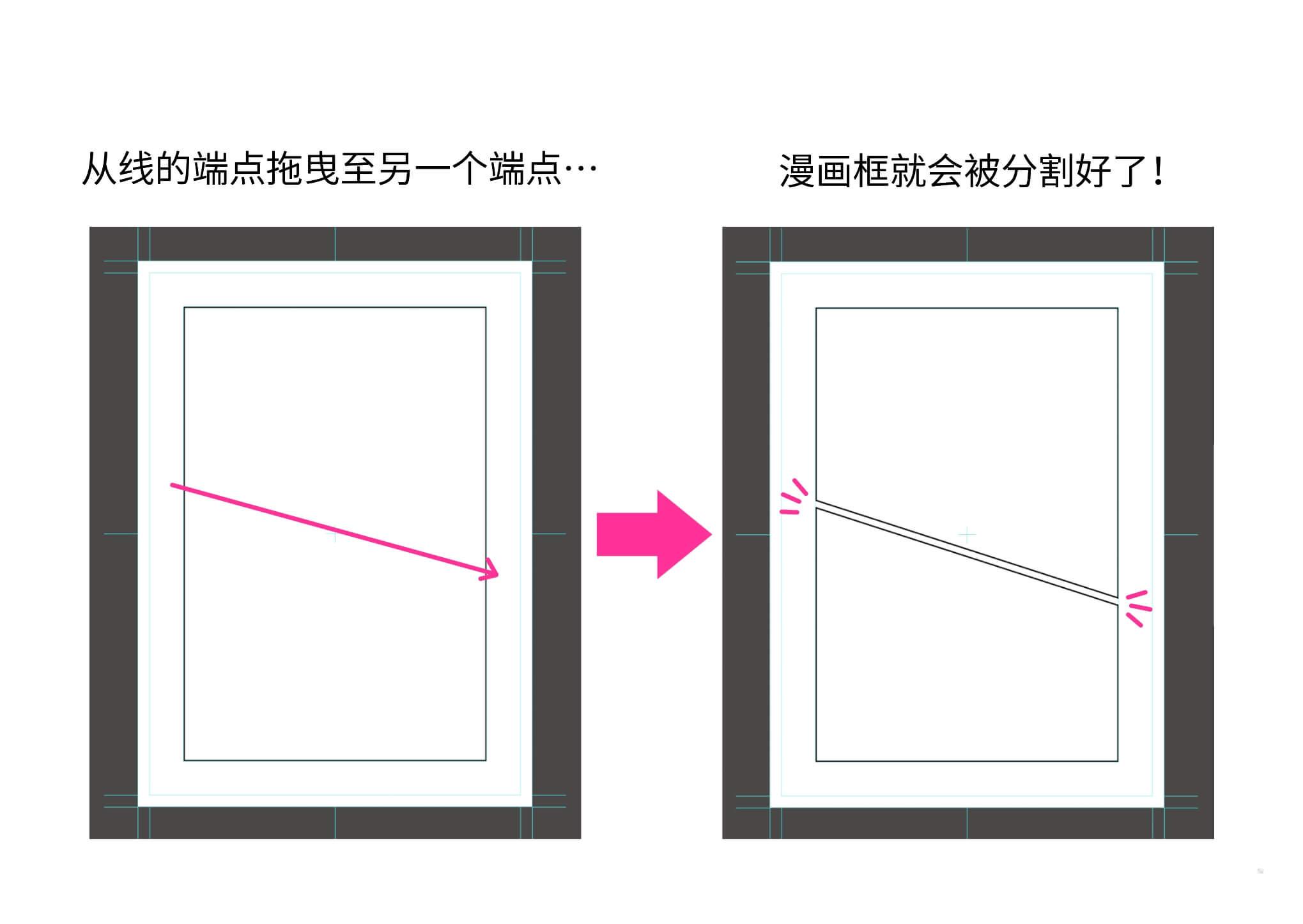 漫画常用套路对话框漫画框的画法