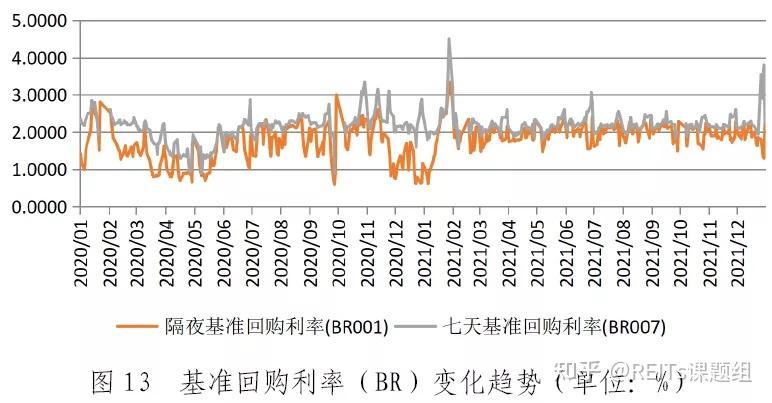 远信转债