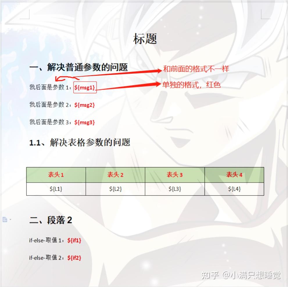 SpringBoot导出Word文档的三种方式 - 知乎