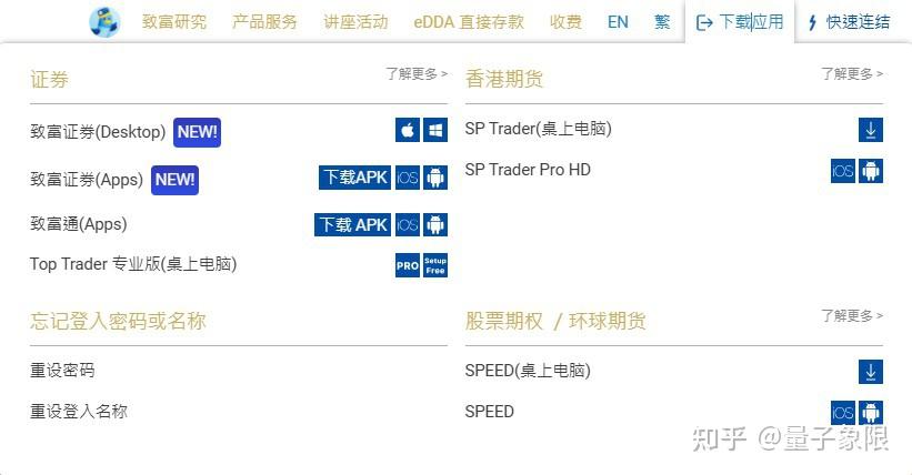 无需海外地址证明！2026 致富证券测评和开户指南
