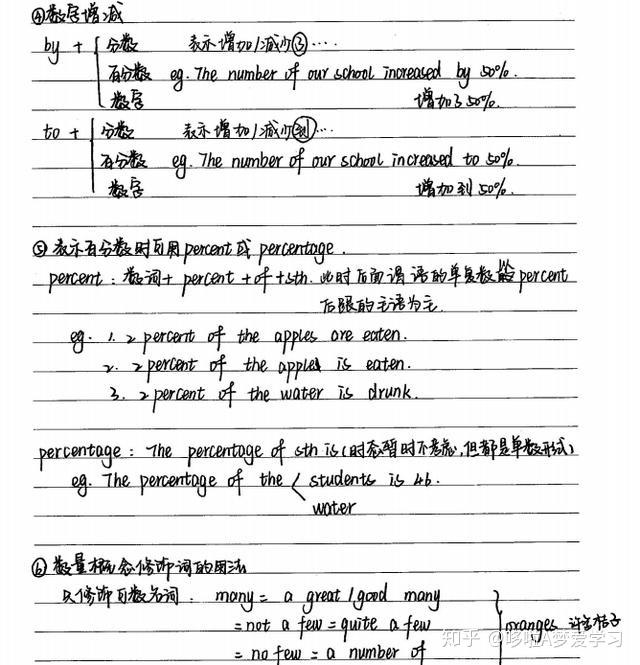 衡中学霸英语笔记,"白嫖"的资料就是香!