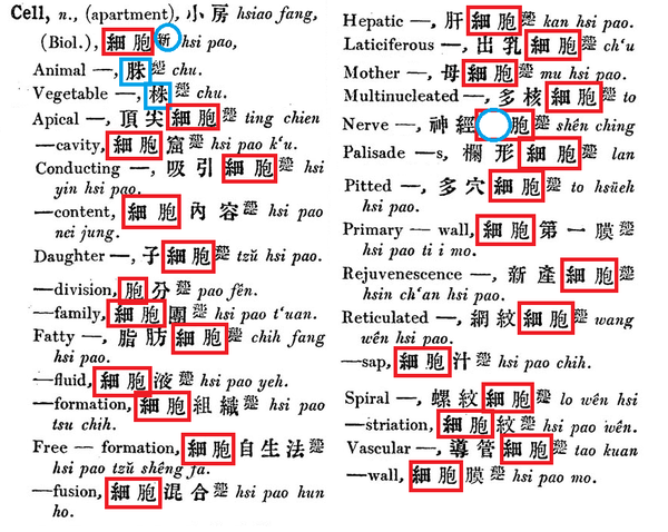 嚴譯 部定詞中的 單雙相通 現象考 知乎