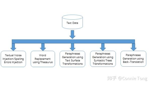 the-chapter-11-statement-file-syntax