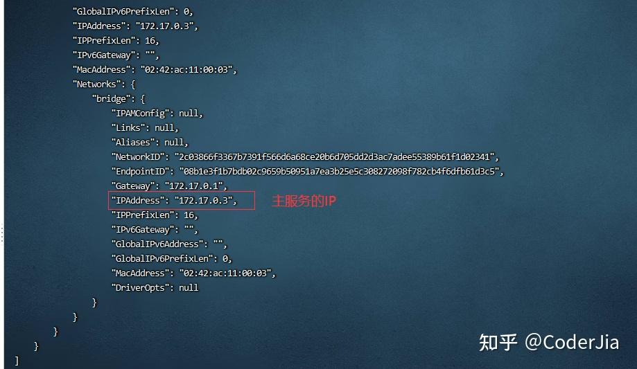 Docker redis 