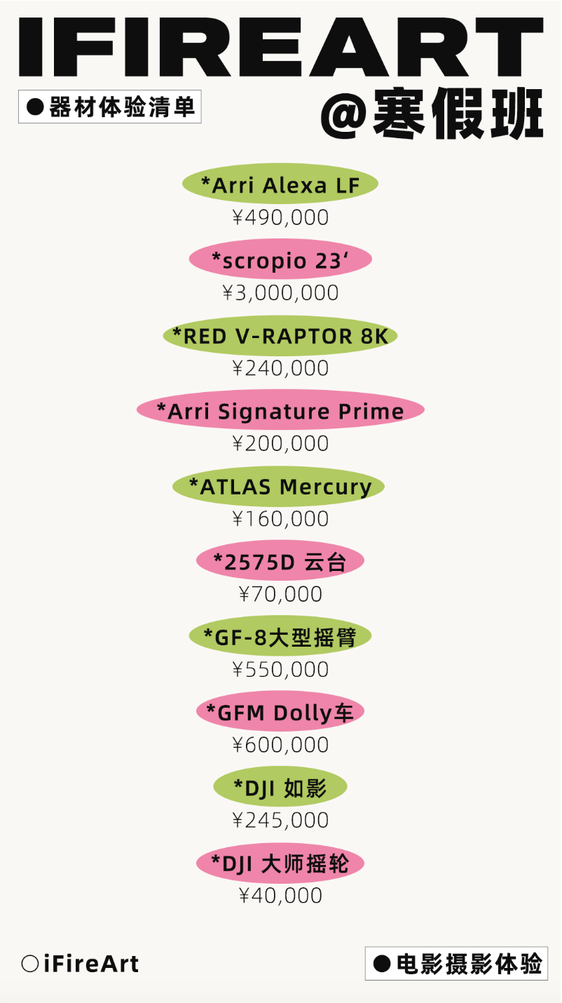 500w的艺考课什么样带你见识薪火摄影寒假班的性价比