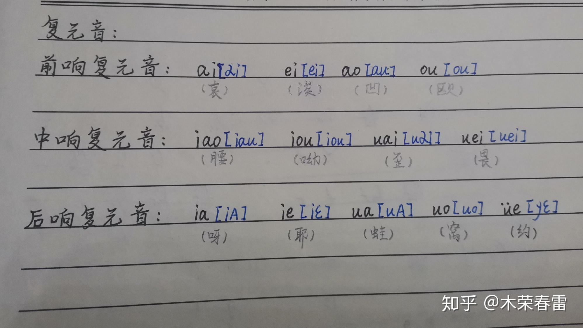 大一现代汉语笔记？怎么考？ - 知乎