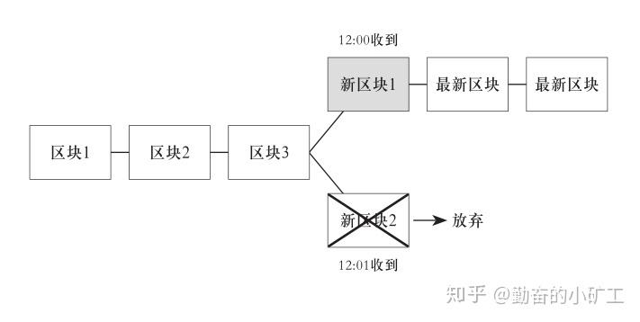 欧交易所app最新版下载安装 欧交易所app最新版下载安装