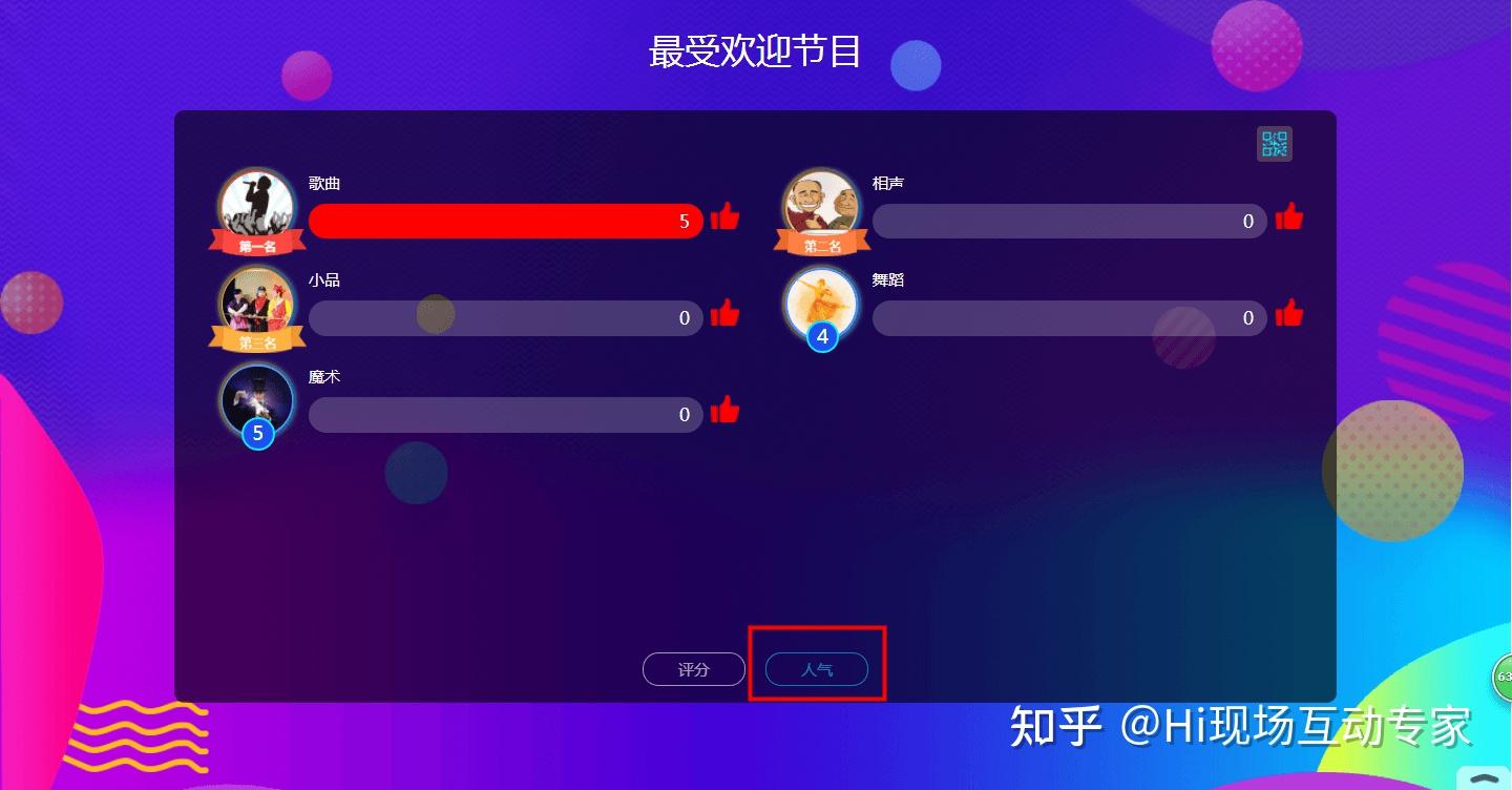 有哪些好用的比赛评分系统？赛事评分,评委打分用哪种评分软件? - 知乎