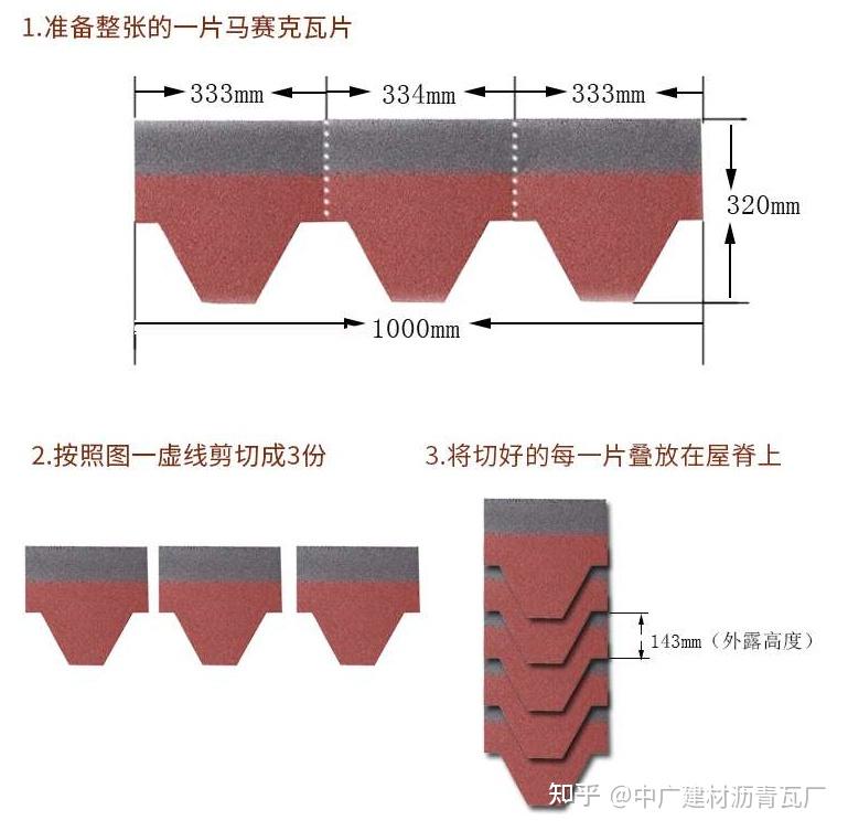 屋面沥青瓦脊瓦的制作