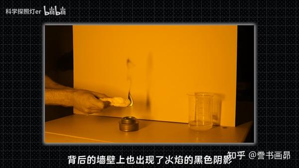 iypt物理赛2024题目解析(IYPT2024|CUPT2024|物理学术竞赛题目翻译及初见思路（欢迎友善讨论）)